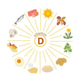 維生素D - 陽光維生素