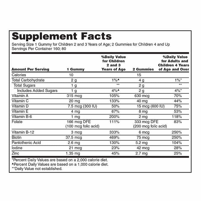 Kirkland Signature Children's Complete Multivitamin, 320 Gummies 科克蘭 兒童綜合維他命軟糖 160粒*2瓶