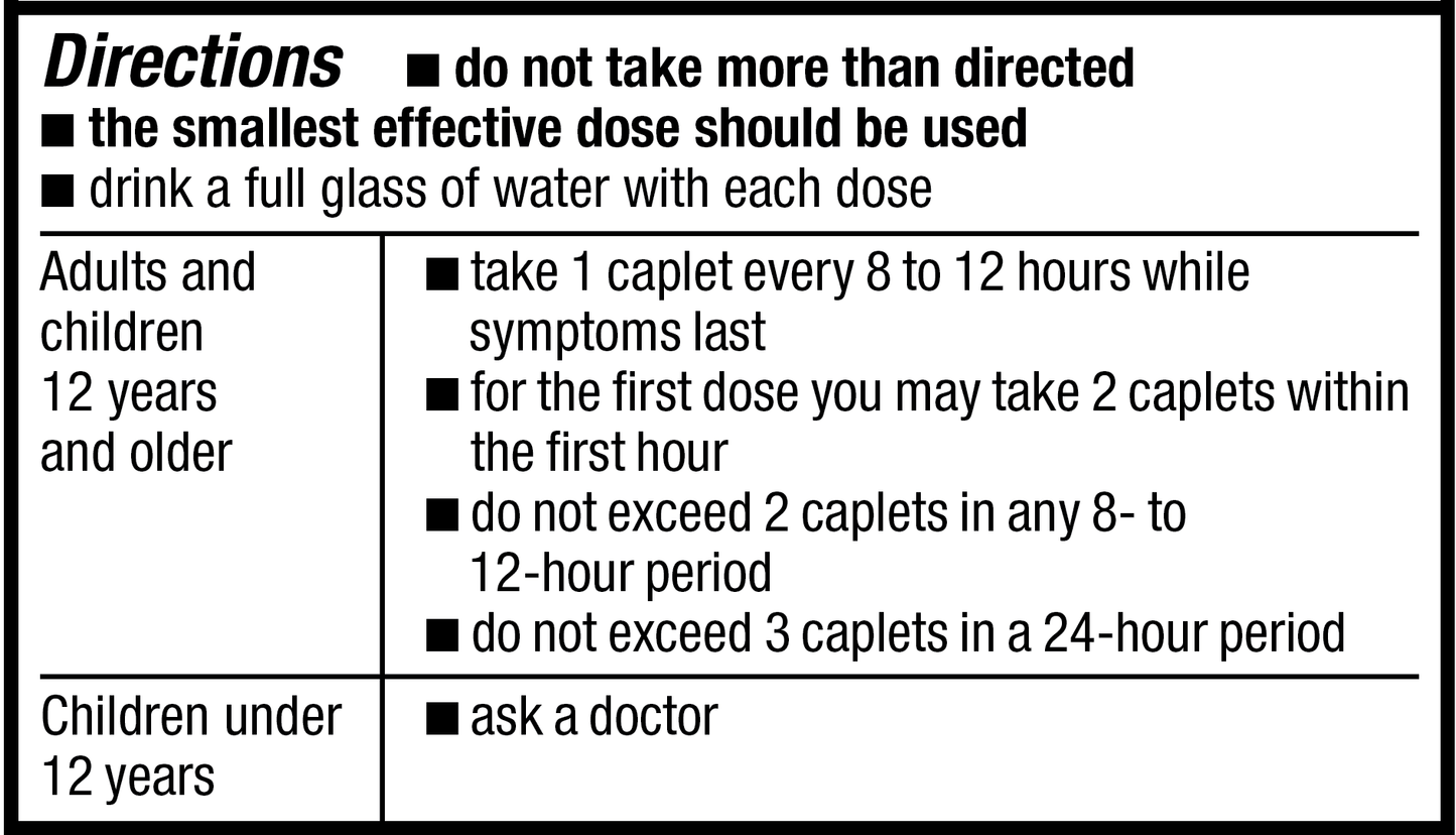KIRKLAND NAPROXEN SODIUM tablets USP 220mg 科克蘭奈普生 NSAID 抗發炎藥 止痛發燒消炎 400顆 220mg